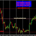 Q-FOREX LIVE CHALLENGING SIGNALS USD/JPY SELL ENTRY @ 103.264