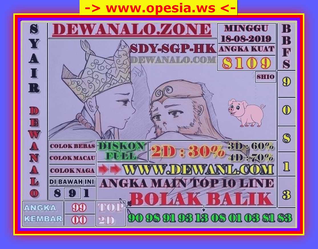 Prediksi Dewanalo Zone Syairku Hari Ini