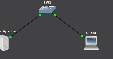 Нокс апачи. Apache веб сервер. Репозиторий архитектура. Apache web server. Сравнение nginx и apache.