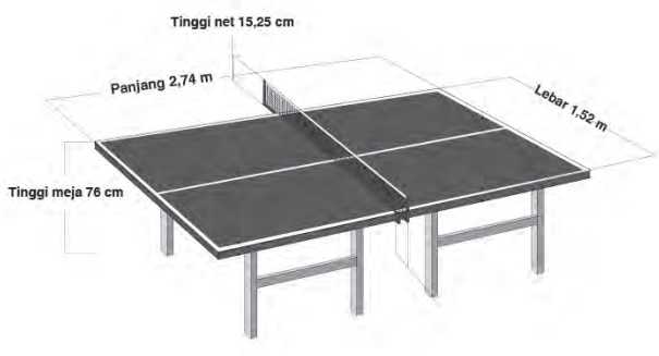 Ukuran Meja Dan Net Tenis Meja Soalan At
