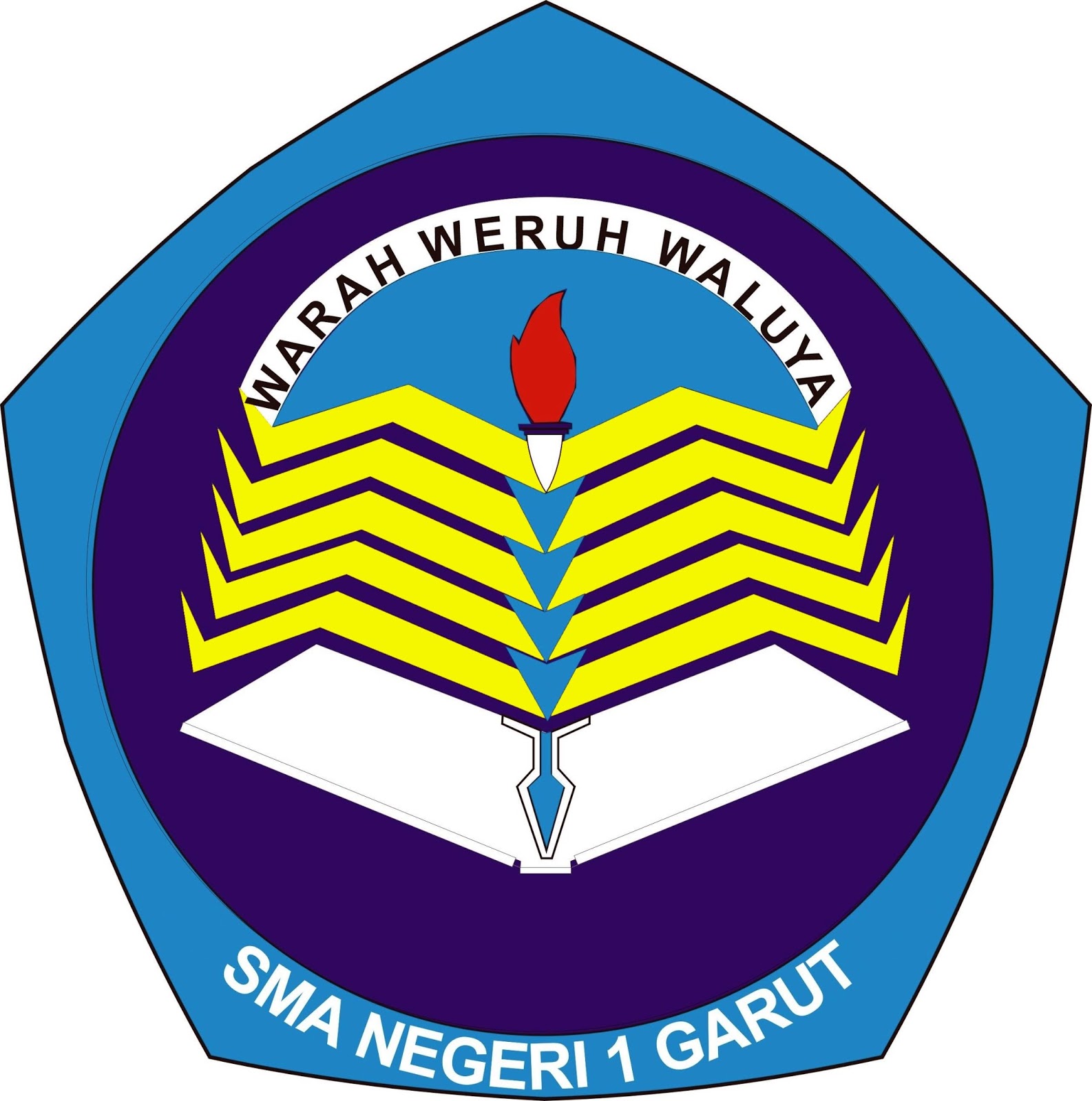 Personal Jurnal: Contoh Analisis Teks Anekdot