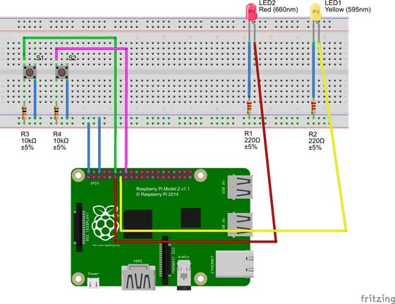 Omron PLC USB Protocol used for Communication between Omron PLC and ...