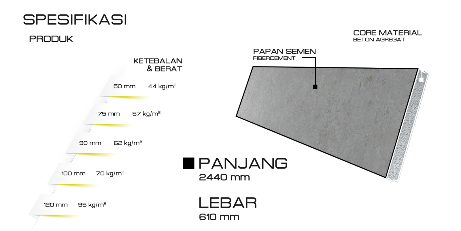 Dinding Siap Pakai Atau Panel Dinding DESAIN RUMAH
