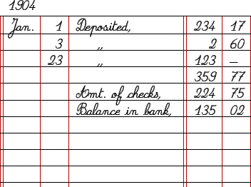 Double entry for contract for difference