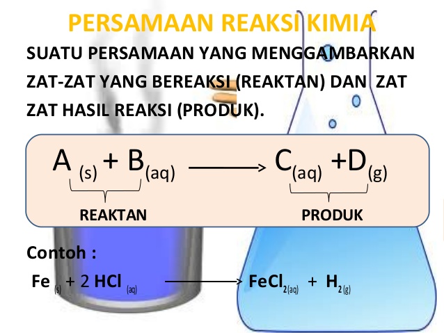 PERSAMAAN REAKSI - KIMIA EDU_84