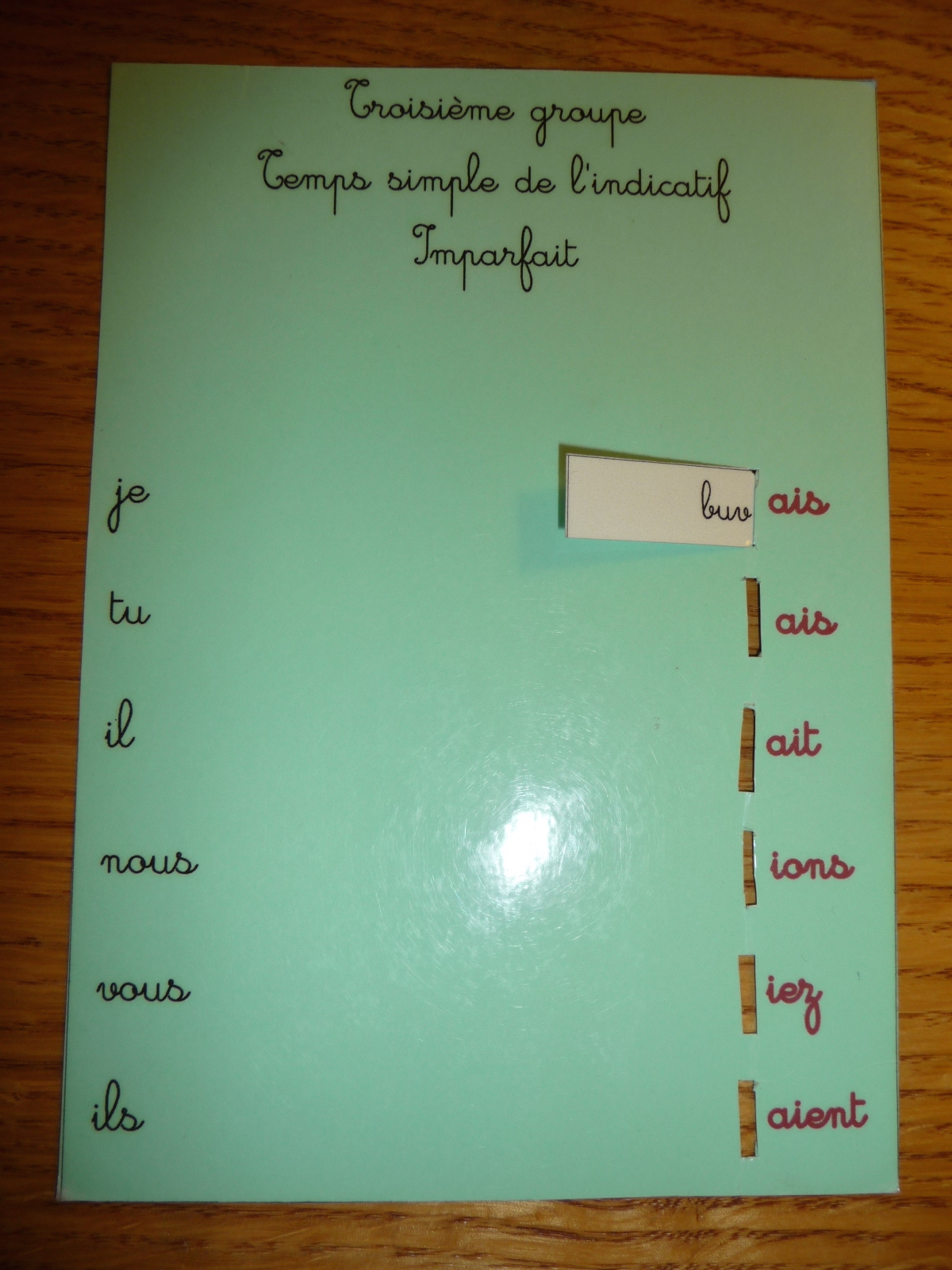 Verbe Trier Au Présent De L Indicatif Montessori avec les 6-12 ans: Conjugaison IV: les temps simples de l' indicatif
