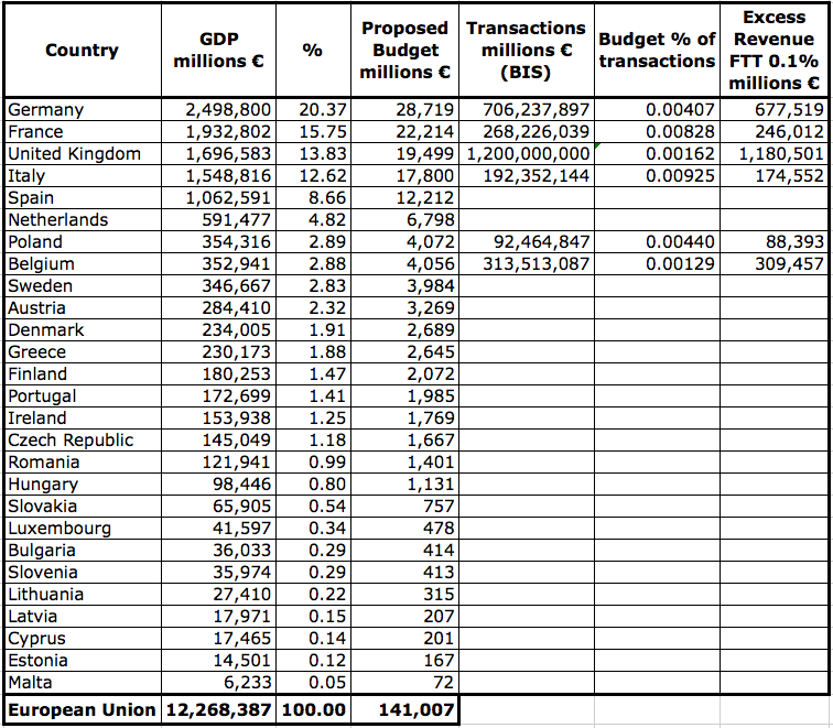 belgium vat number mobile wallpapers