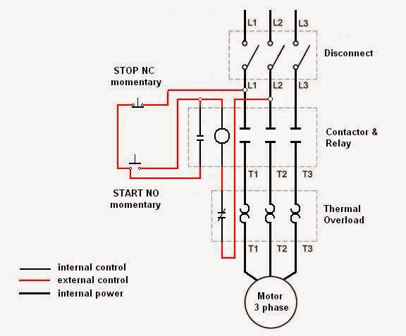 Electrical Engineering World: Wiring a Motor Control Circuit