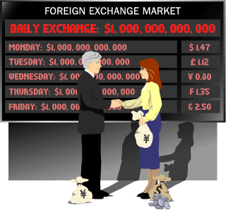 Resident alien usa cfd trading