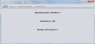 Simplify Java Coding: Dissection of Java Process