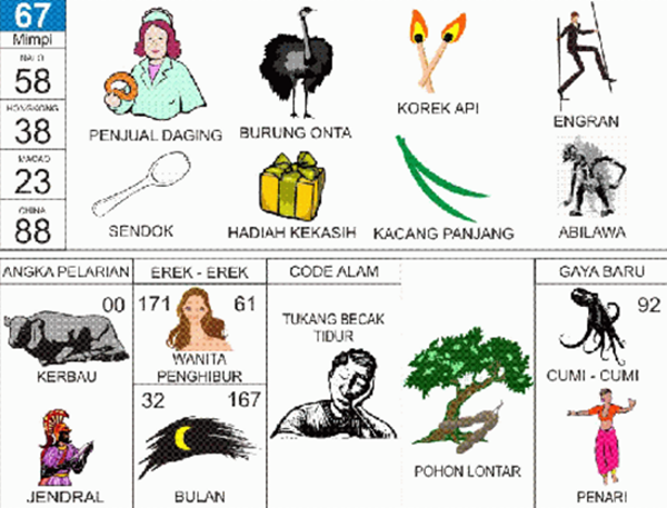 24 Mimpi mencret togel