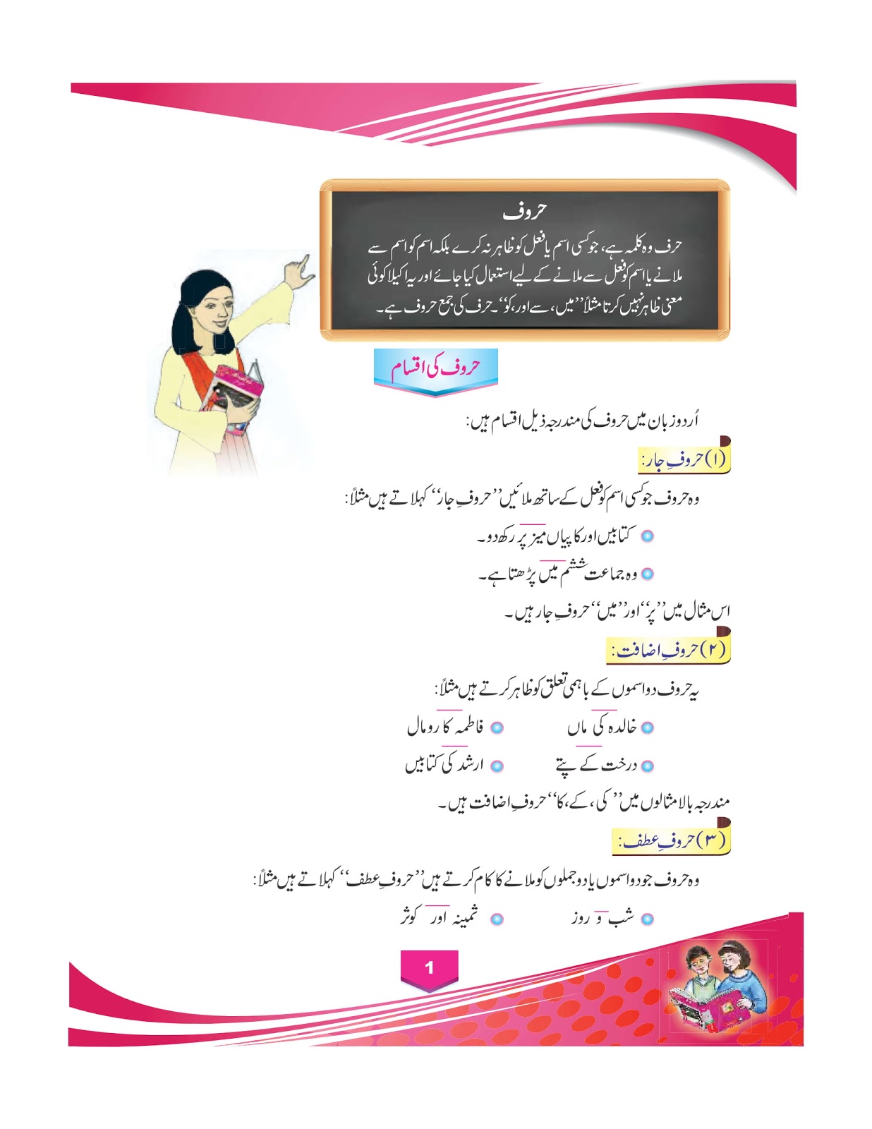Urdu Grammar Book for Class 5th, 6th, 7th and 8th Beautiful PDF Book