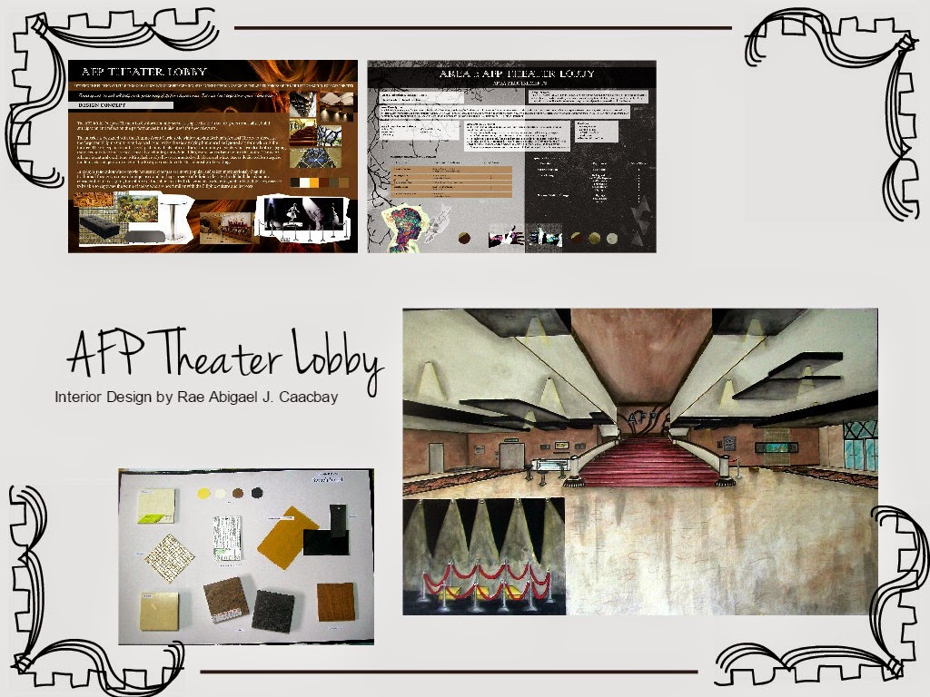 Dissertation proposal interior design
