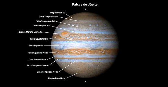Enigma de Júpiter - faixas coloridas do planeta já têm uma explicação - Capa