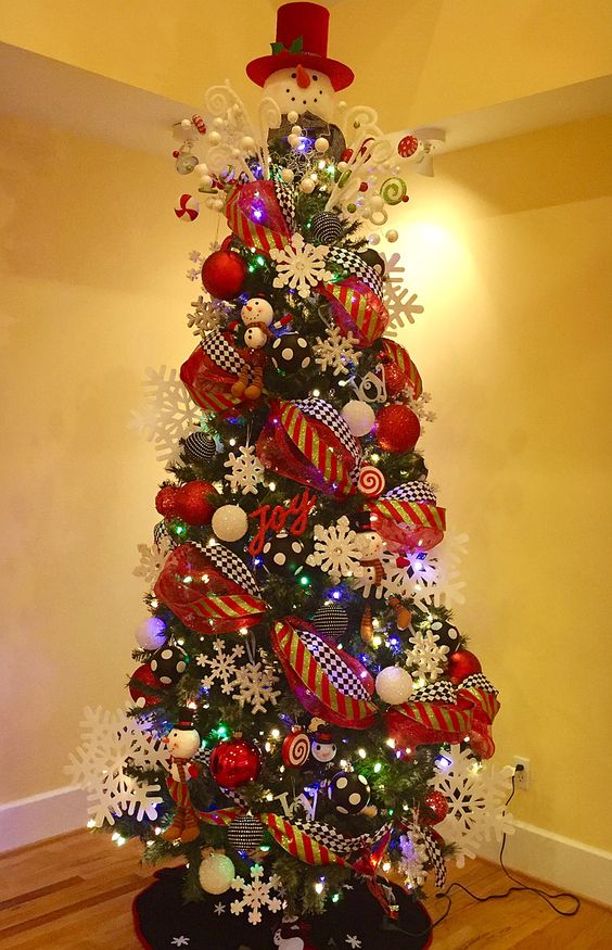 11 Ideas temáticas para decorar arboles navideños en rojo