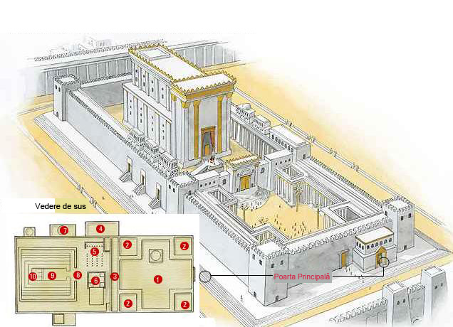 Часть иерусалимского храма сохранилась до сих. Храм Соломона в Иерусалиме план-схема. Схема храма Соломона в Иерусалиме. План храма Соломона в Иерусалиме. Храм царя Соломона в Иерусалиме план.
