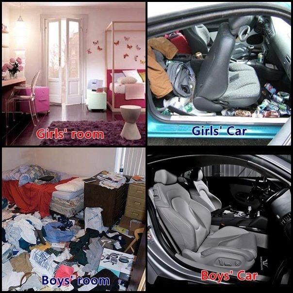 Girls vs Boys  - Cleanliness