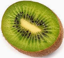  Kiwi yang memiliki nama latin atau ilmiah Kandungan Manfaat Dan Khasiat Buah Kiwi