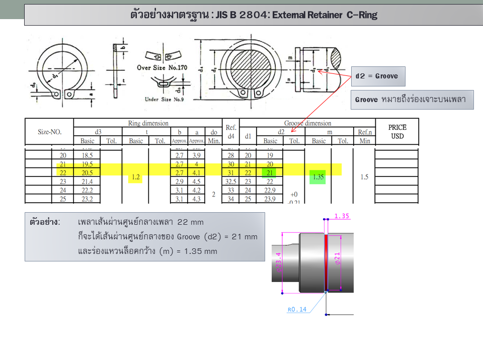 NKK24 Keyway and Retainer Groove