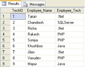 : Concatenation in SQL, Using For XML PATH(), Concatenate more than one ...