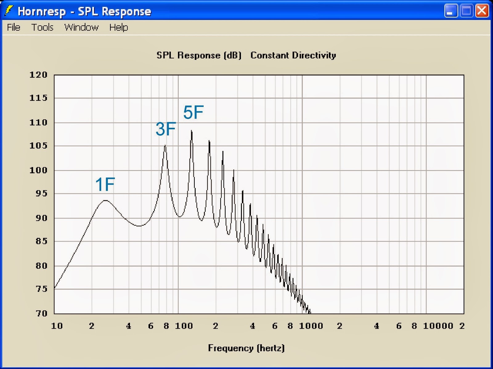 Расчет короба по параметрам тиля смолла 95 фото