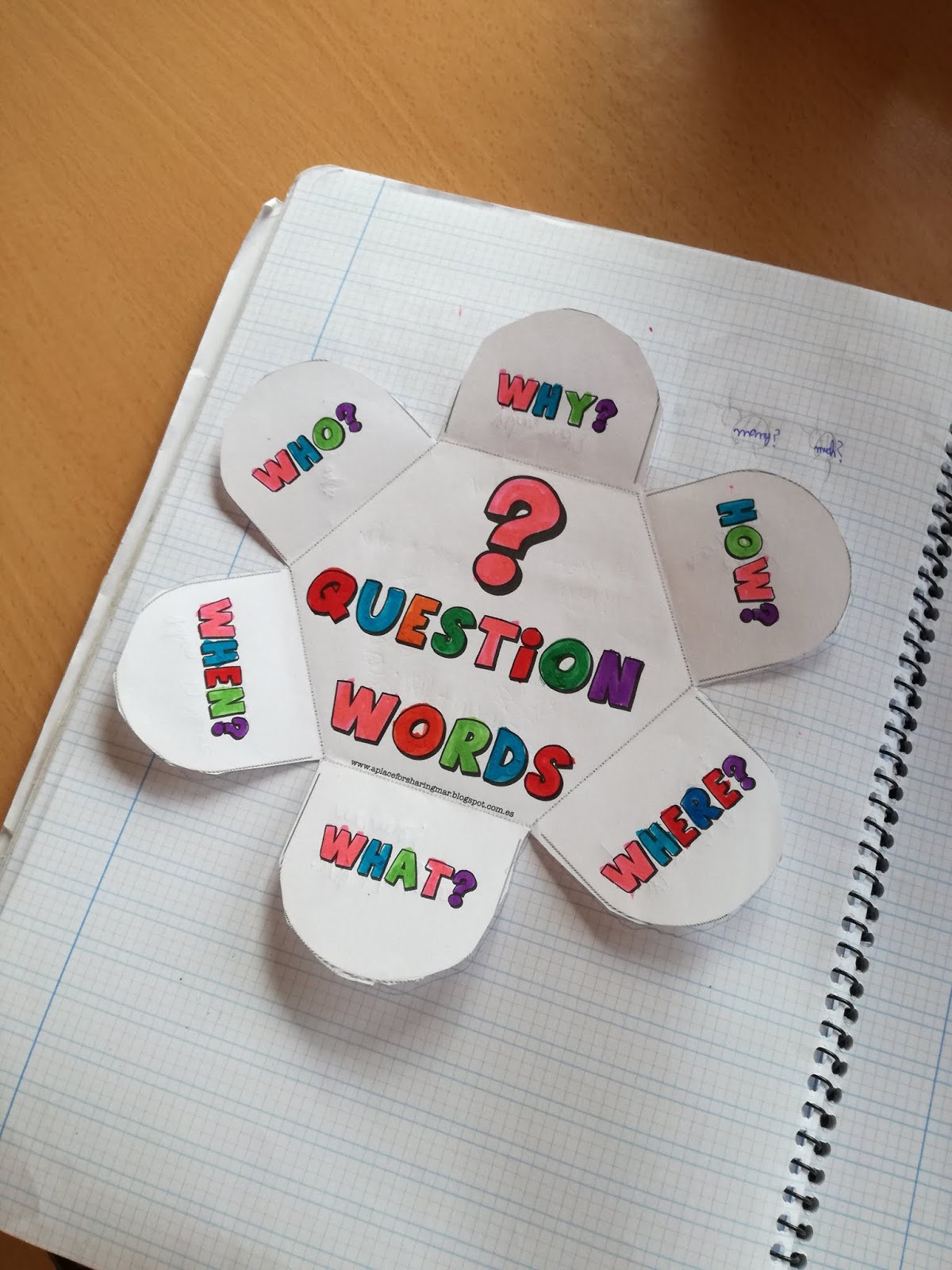 English with Miss Cuadros Wh question words