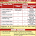 Assistant Professor / Lecturer (Legal Studies) at Shri Ramswaroop Memorial University, Lucknow
