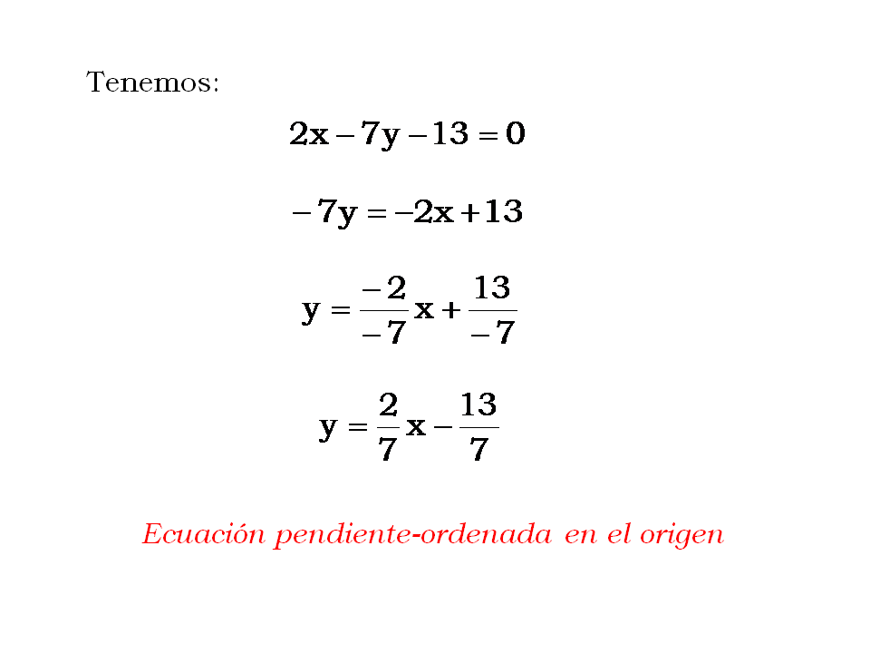 MATEMATIDAT Ecuación de la recta