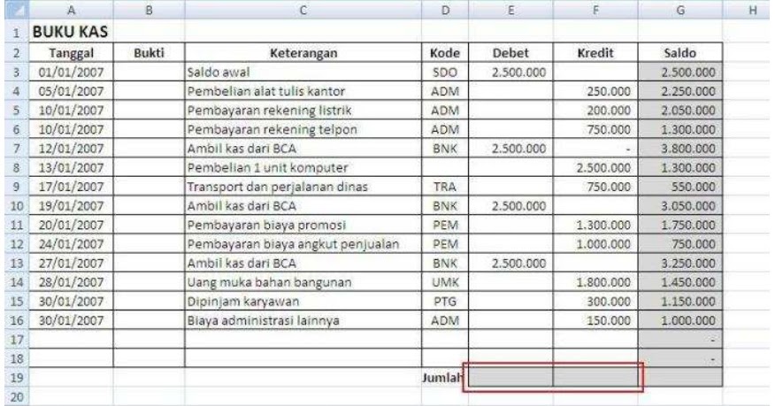 Cara Membuat Buku Kas Harian Di Buku Tulis Membuat Itu Cara Membuat Buku Kas Harian Di Buku Tulis Membuat Itu