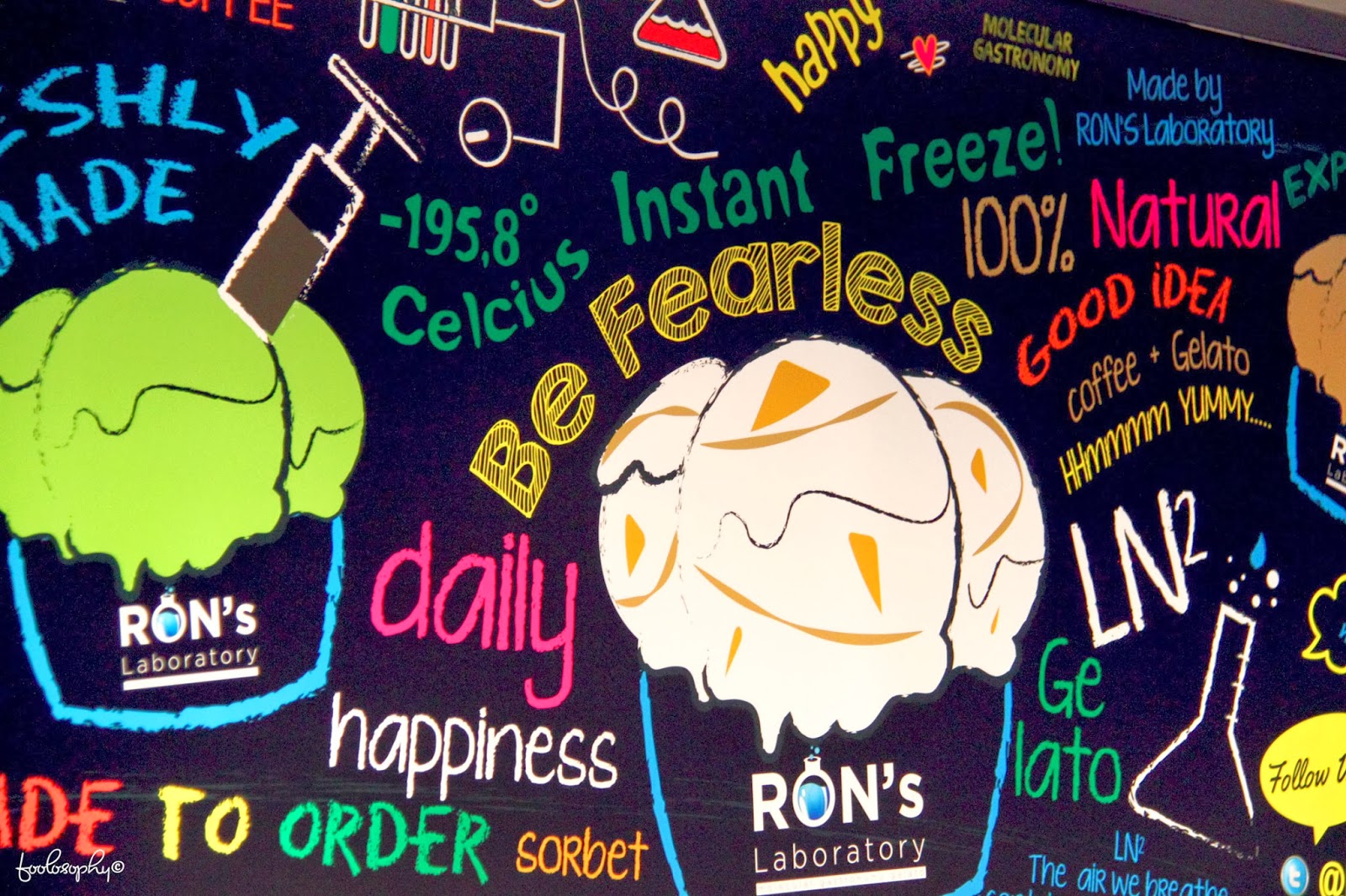 Ron's Laboratory F O O L O S O P H Y Jakarta Food Blog