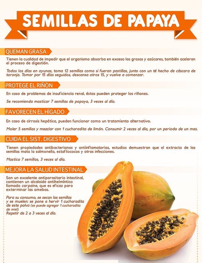 La papaya 😋 APRENDIZAJE BASADO EN PROYECTOS (ABP)