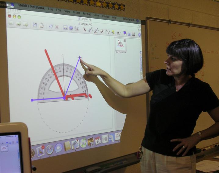 Miss FunEnglish How to Use SMART Boards in the Classroom