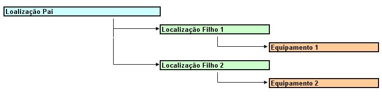 sistema-de-f-brica-o-que-como-funciona-e-por-que-sua-ind-stria