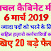 हिमाचल प्रदेश कैबिनेट मीटिंग 06 मार्च 2019 लिए गये 20 बड़े फैसले