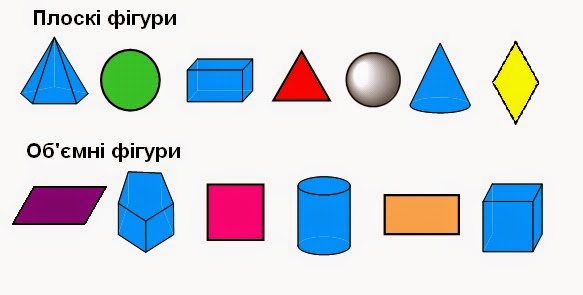 Результат пошуку зображень за запитом "плоскі не плоскі фігури"