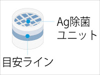 Ag除菌ユニット 交換目安ライン HITACHI BW-D9JV-078 Ag除菌ユニット 交換目安ライン