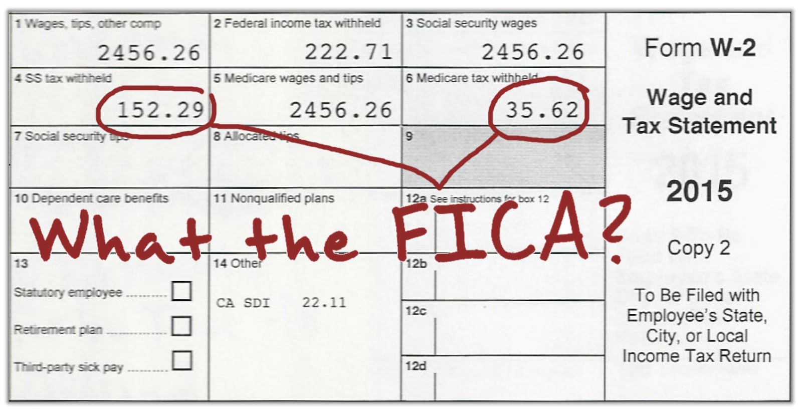 What Is And How To Calculate FICA Taxes Explained, Social Security Taxes  And Medicare Taxes 