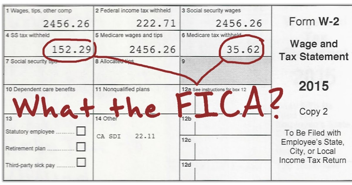 Family Finance Favs Don t Leave Teens Wondering What The FICA 
