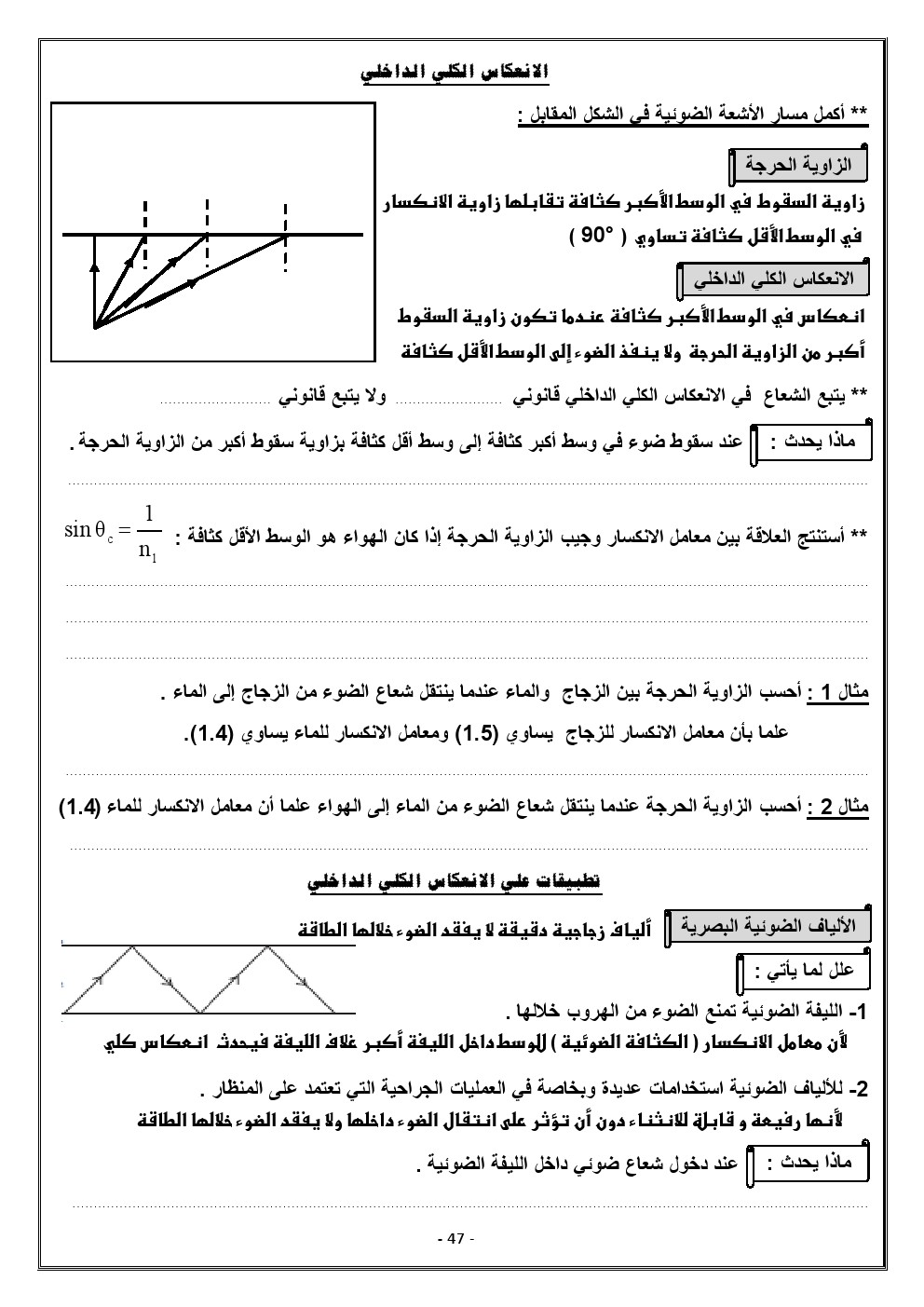 بطاقة تعريفية لكتاب لسان العرب