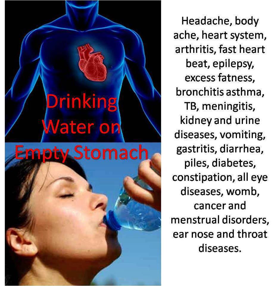 Food & Fitness Clinic Drinking water in empty stomach
