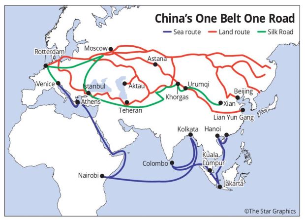 Rightways: Belt-road changes world order