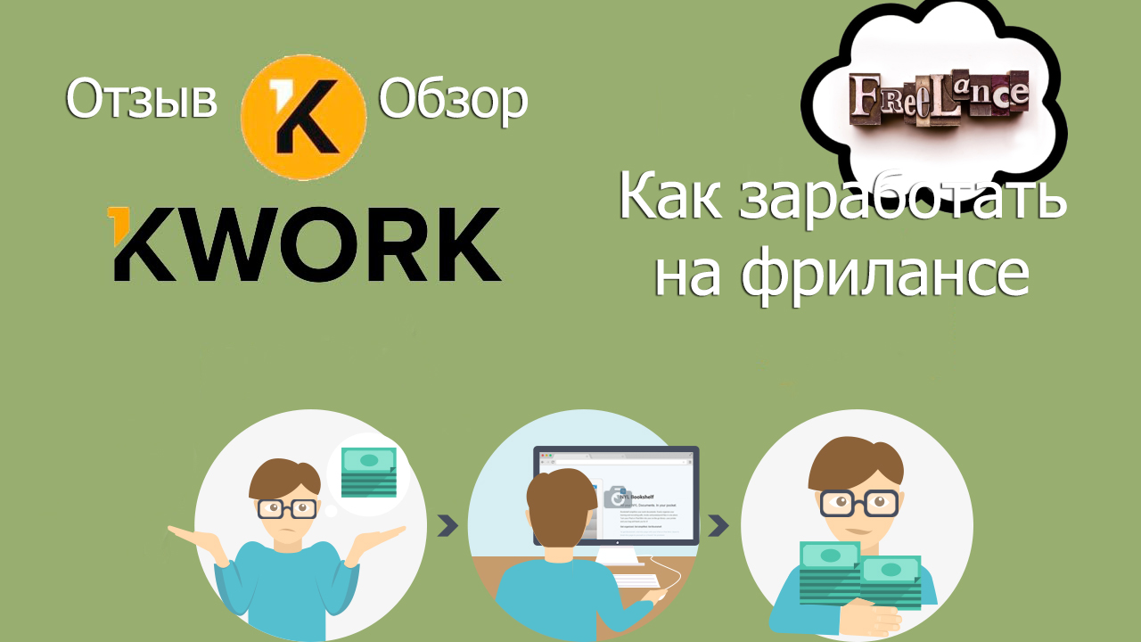 история фриланса. отклики фрилансеров. фриланс что это и с чего начать. сайты для фрилансеров. фриланс.