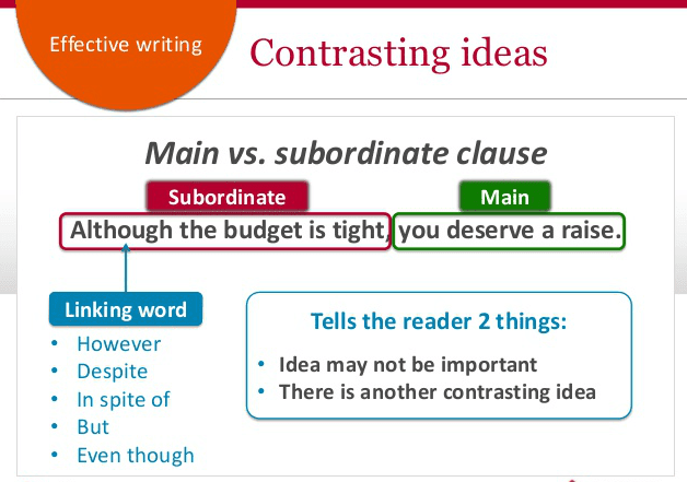 Contrasting ideas in IELTS writing
