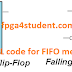 Trending Verilog code and VHDL code on FPGA