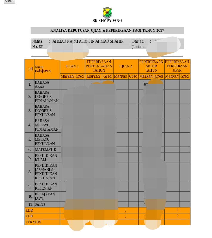 Analisa keputusan ujian dan peperiksaan