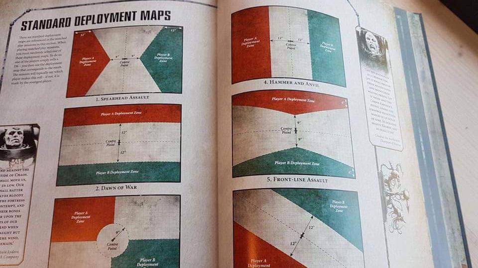 miniwars Misiones, Objetivos Tácticos, Rasgos, Estratagemas y reglas