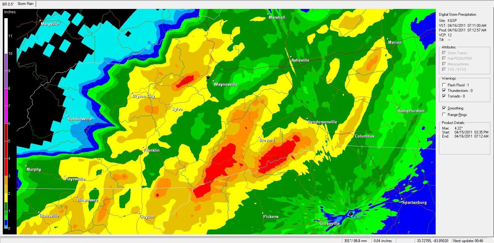 Apple Creek Acres News Weather update