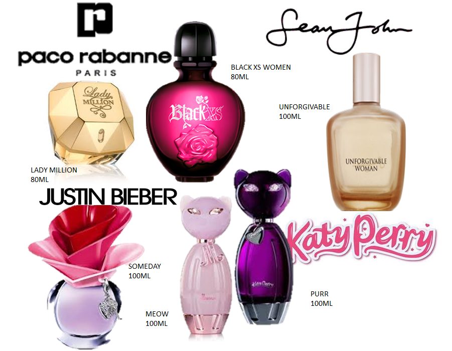 June 2013 Sweet Scented Perfumes