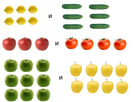 Фруктовая математика. Цепочки из фруктов математике. 1 Класс математика фрукты и их вес. Объяснение математики на фруктах. Парад фруктов математика 4 класс.