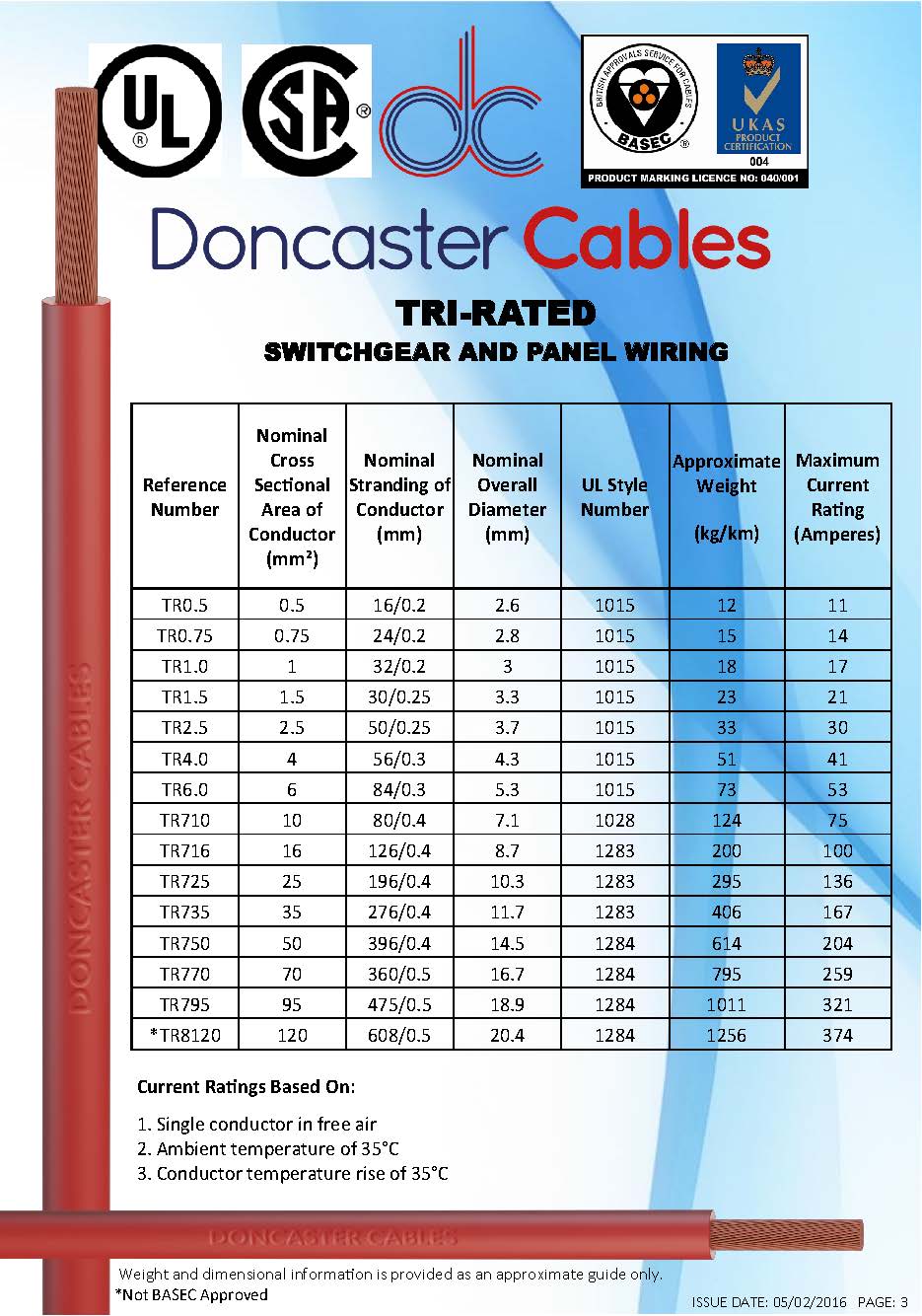 興昌電機 Hing Cheong Electric Doncaster TRIRATED Cable BS6231 Datasheet